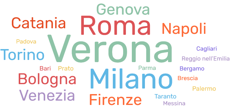 Capitolo2 Verona2040 (2)